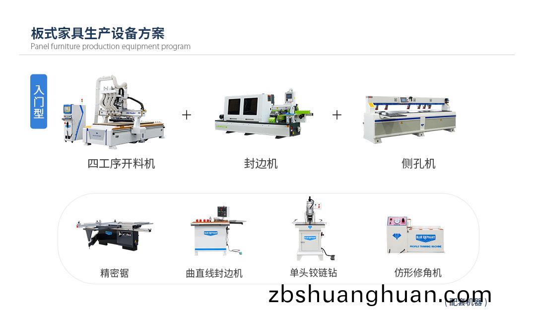 闆式(shi)傢(jia)具生(sheng)産(chan)線