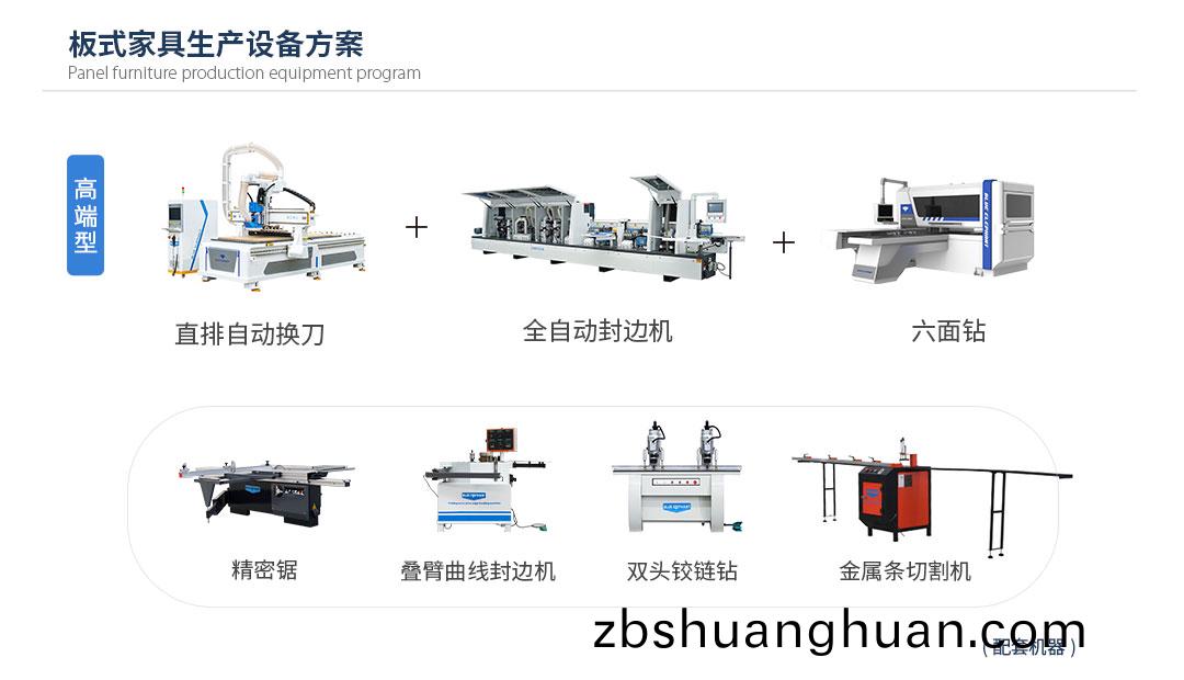 闆(ban)式傢具(ju)生産(chan)線(xian)